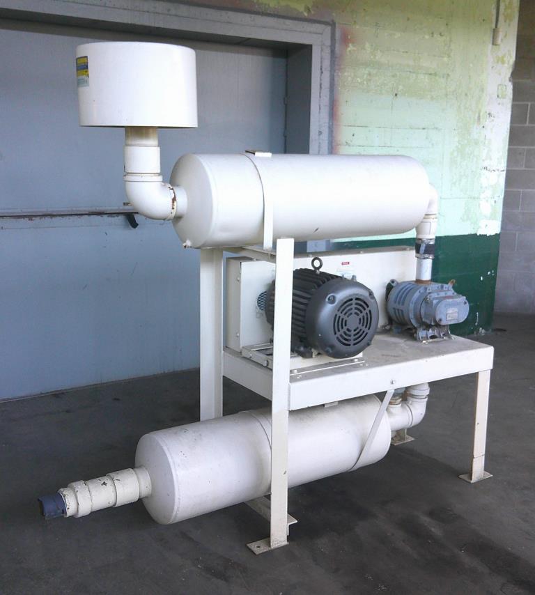 Blower up to 376 cfm, positive displacement blower Sutorbilt, 15 hp
