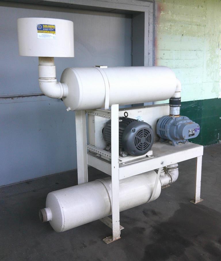 Blower up to 542 cfm, positive displacement blower Sutorbilt, 15 hp